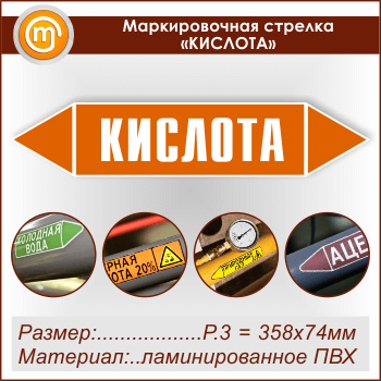 ������������� ������� ��������� (P.3 = 358�74 ��, ������������� ����� � ��������������)